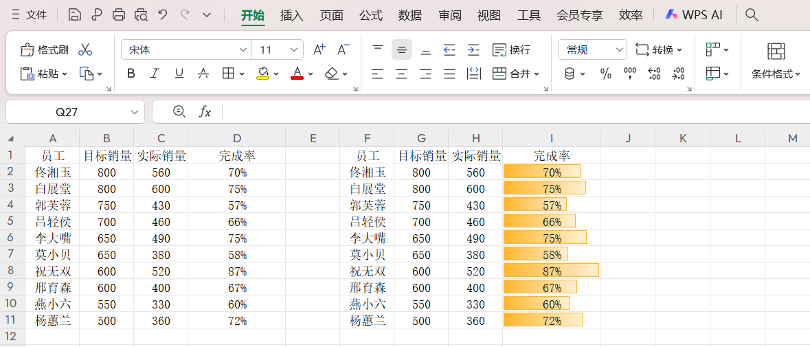 Excel条件格式怎么用?2个技巧让图表瞬间变清晰-趣帮office教程网