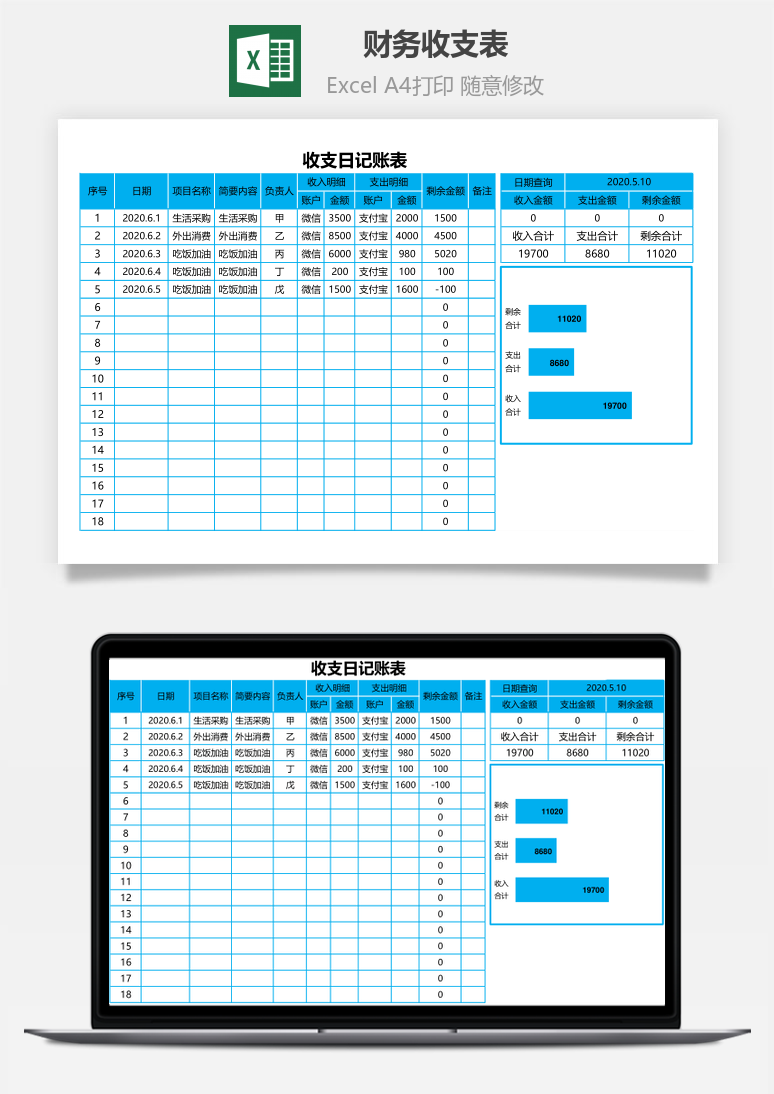 明细表财务收支表