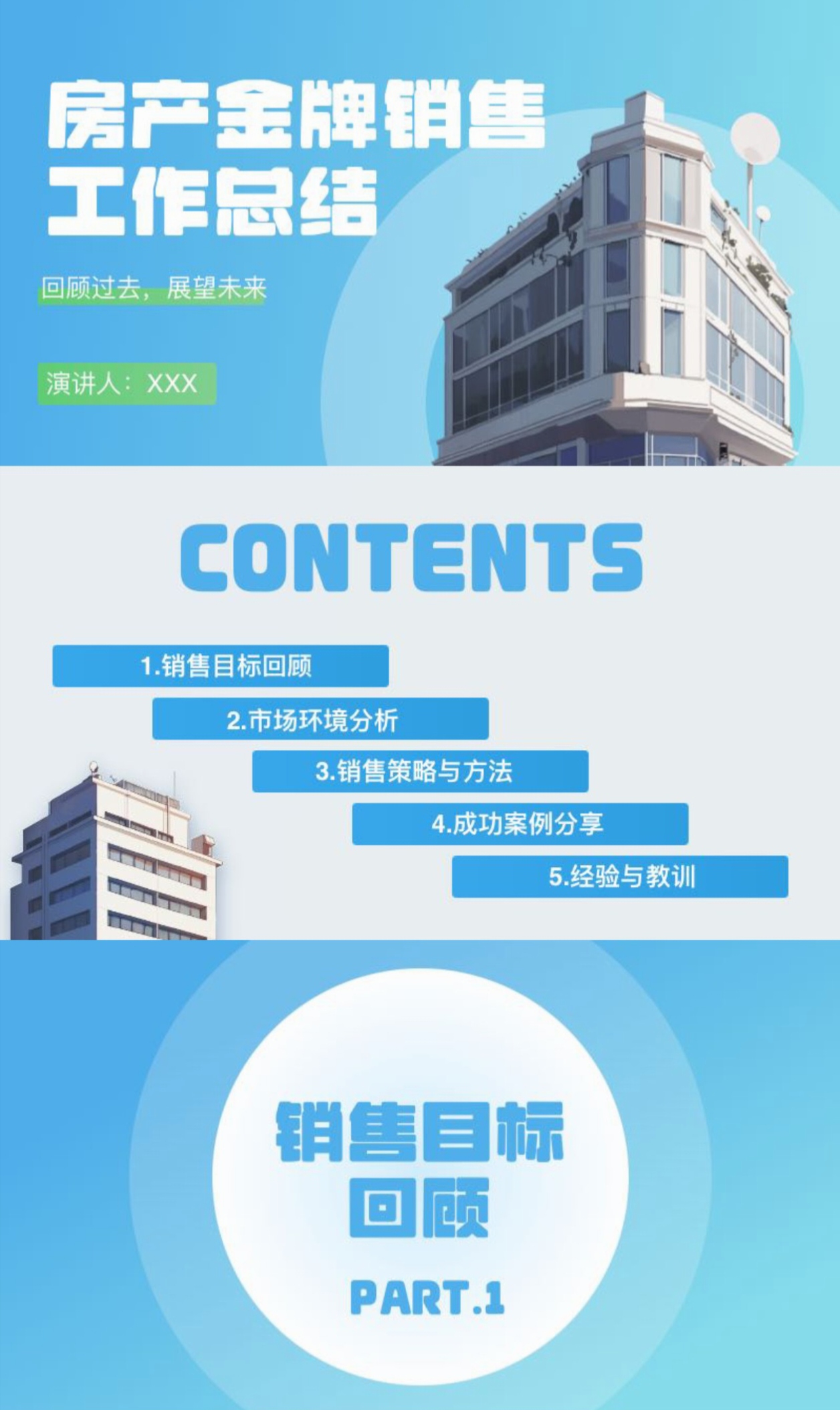 销售PPT怎么做？技巧+模板，小白也能秒会