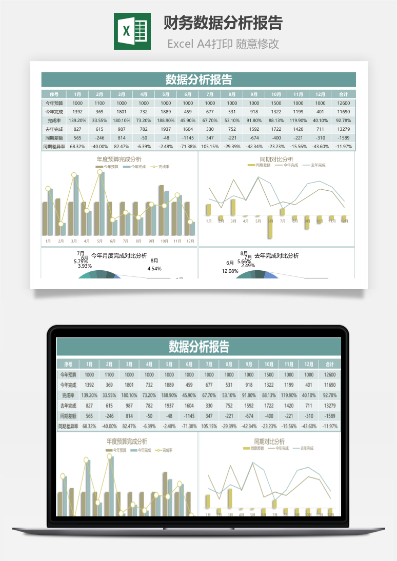 财务数据分析报告Excel模板