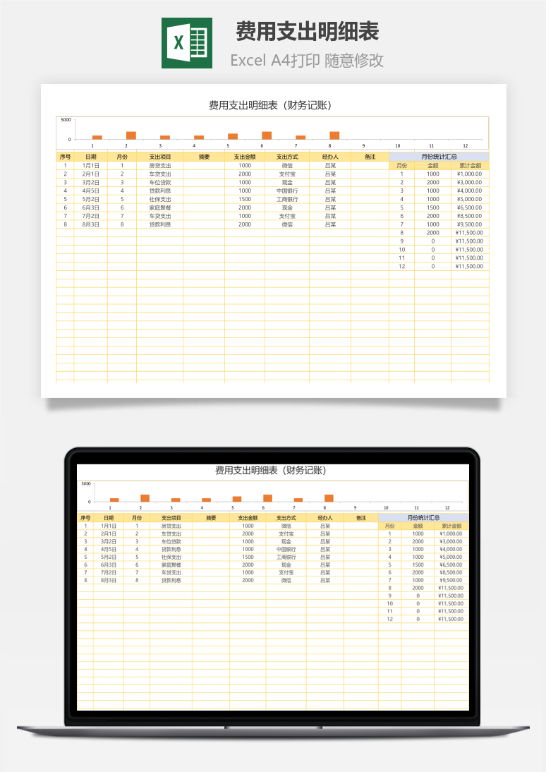 收支明细表费用支出明细表财务记账