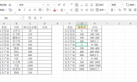 Excel如何按分类划定区间？辅助表+匹配法轻松解决