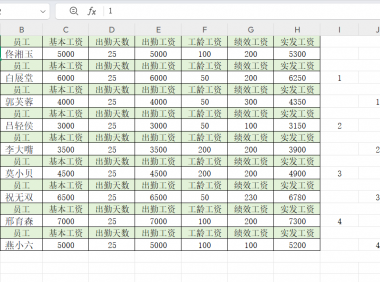 如何用Excel快速制作工资条？实用技巧分享，2招搞定