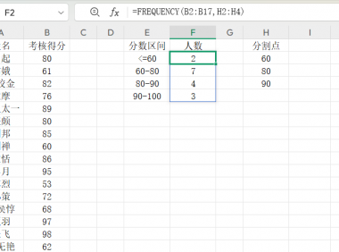 被低估的Excel神器！FREQUENCY函数3招搞定数据统计，办公效率翻倍