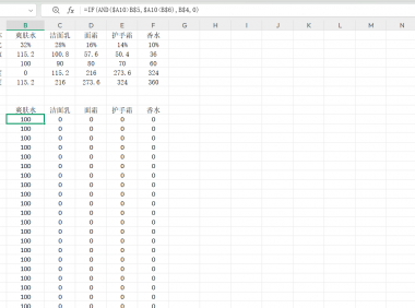 还再用单调饼图？南丁格尔玫瑰图详细教程分享，展示效果惊艳