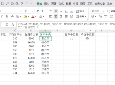 Excel如何绘制四象限图？利用图表分析客户价值，精准分层与营销