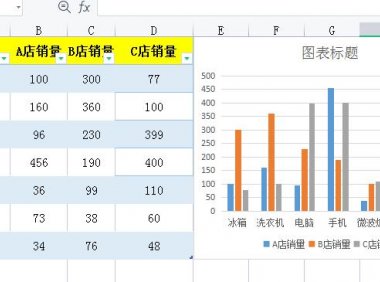 月末办公救星！3 秒实现Excel与PPT数据无缝同步