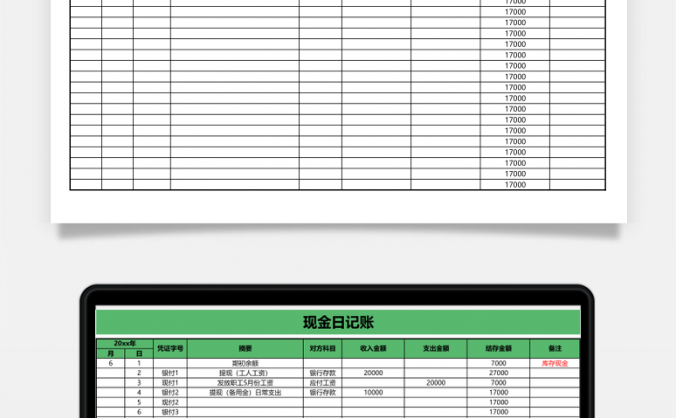 现金日记账模板自动统计Excel模板