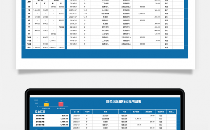 财务现金银行收支日记账Excel模板