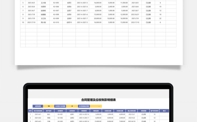 合同管理及应收账款明细表