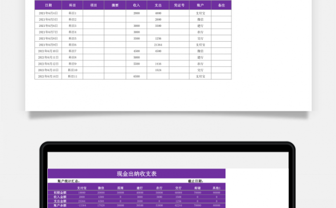 现金流量表现金出纳收支表