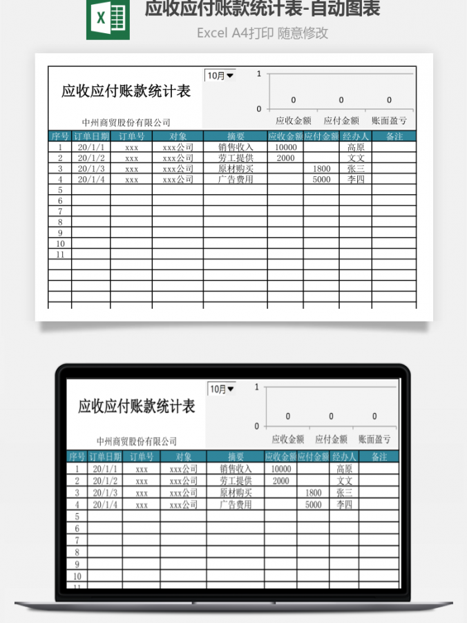 应收应付账款统计表自动图表