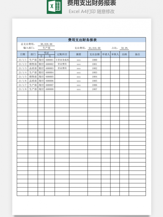 费用支出财务报表