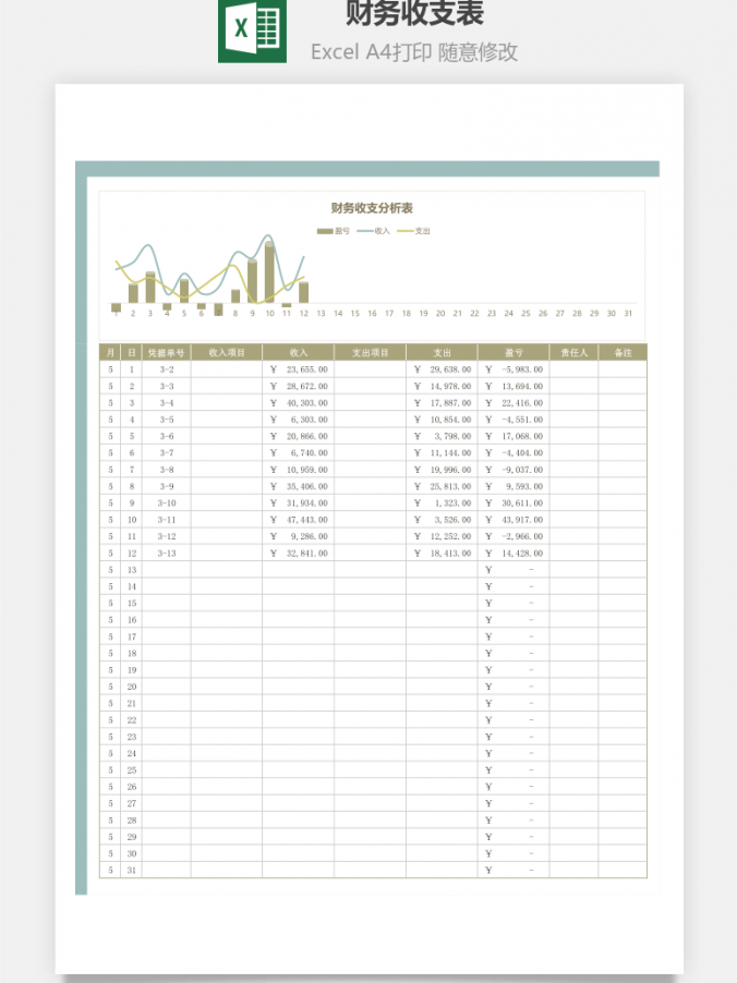 财务收支表现金流量表