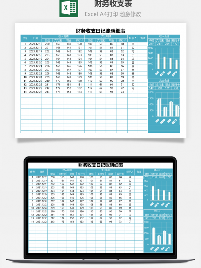 财务收支表全自动日记账